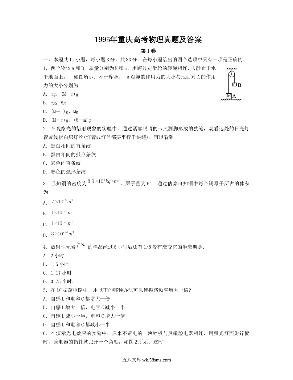 1995年重庆高考物理真题及答案.doc_第1页