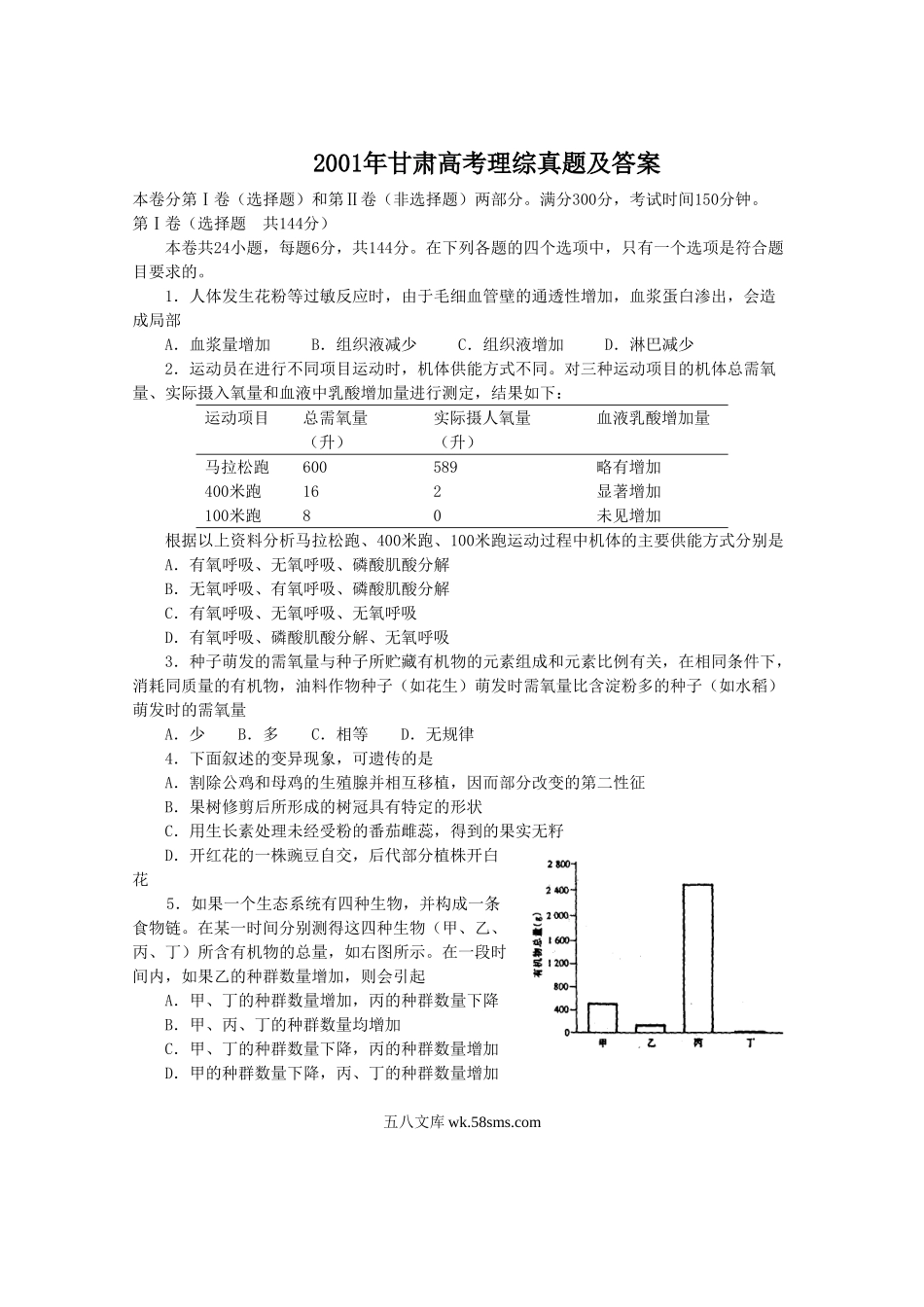 2001年甘肃高考理综真题及答案.doc_第1页