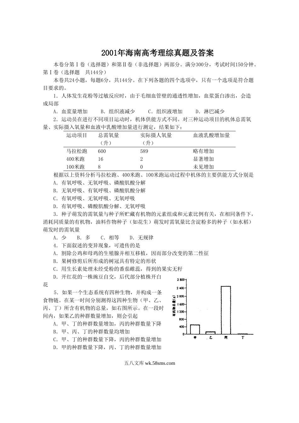 2001年海南高考理综真题及答案.doc_第1页