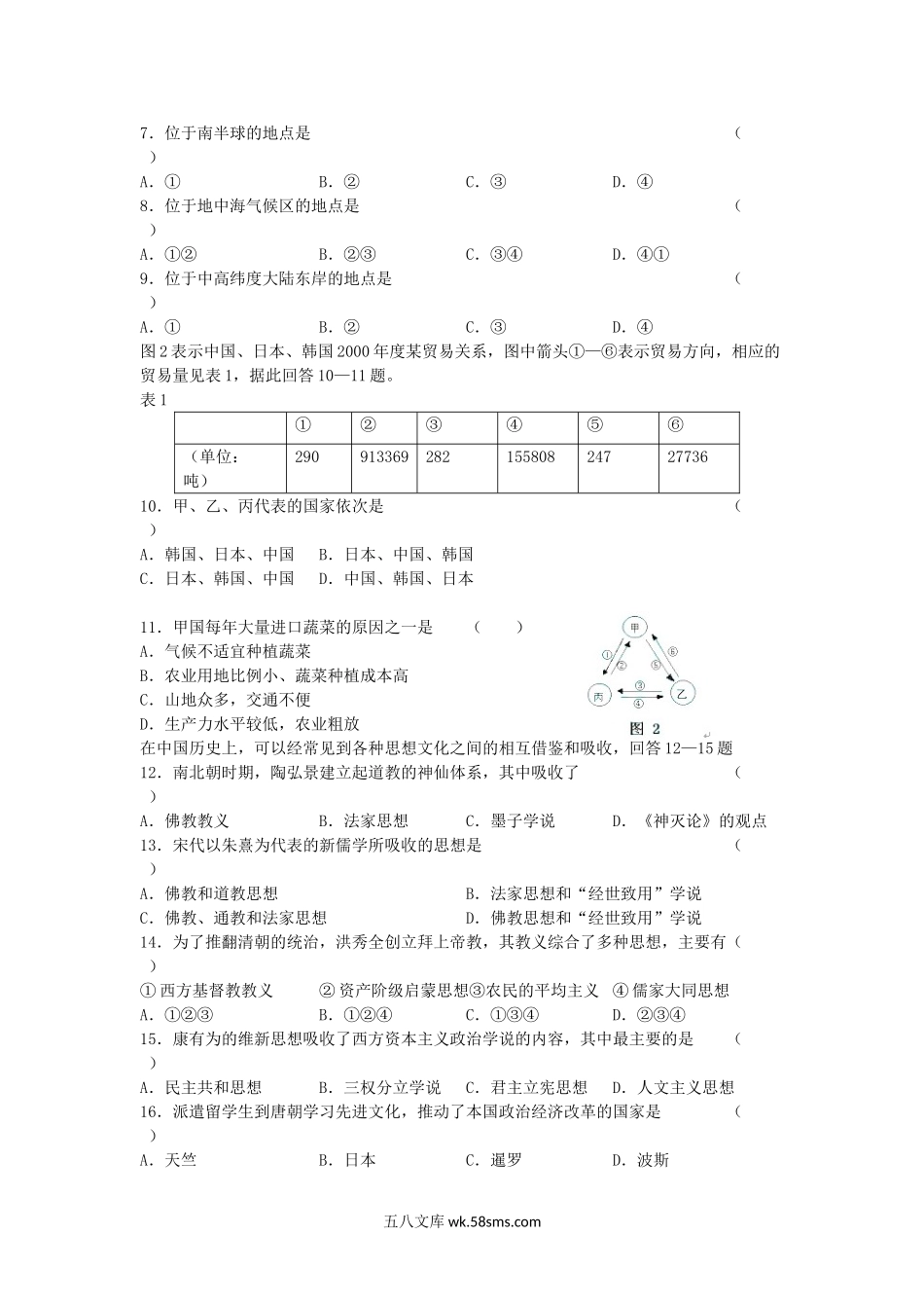 2005年甘肃高考文科综合真题及答案.doc_第2页