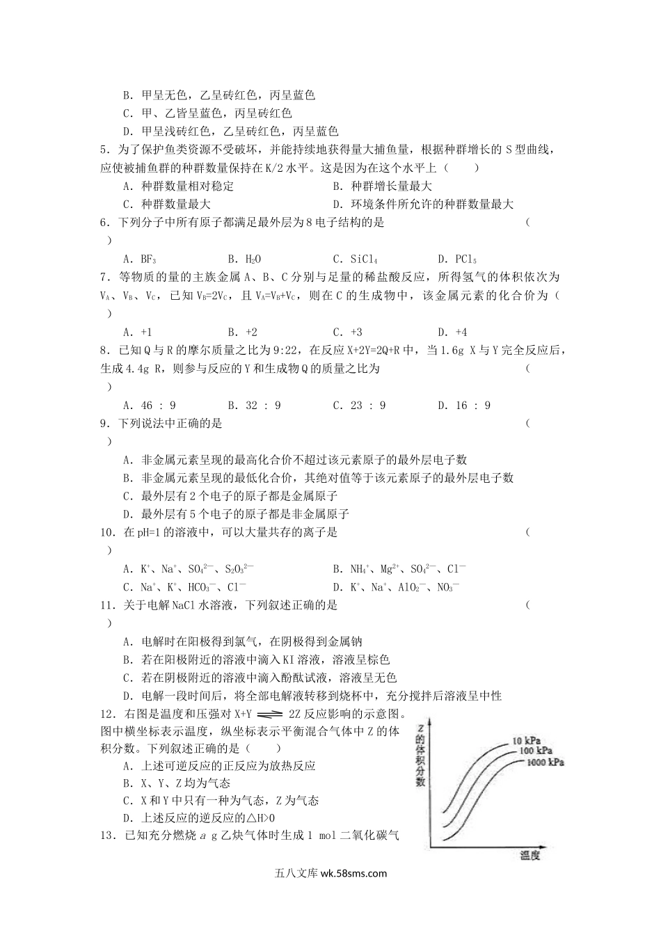 2005年海南高考理科综合真题及答案.doc_第2页