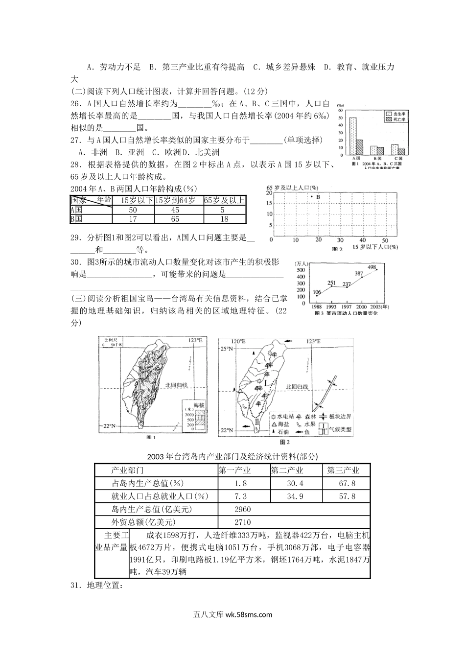 2005年上海高考地理真题及答案.doc_第3页