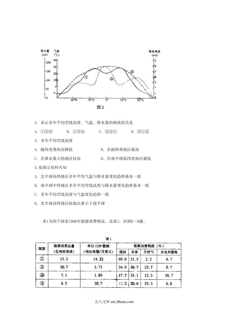 2006年全国卷I高考文综真题及答案.doc_第2页