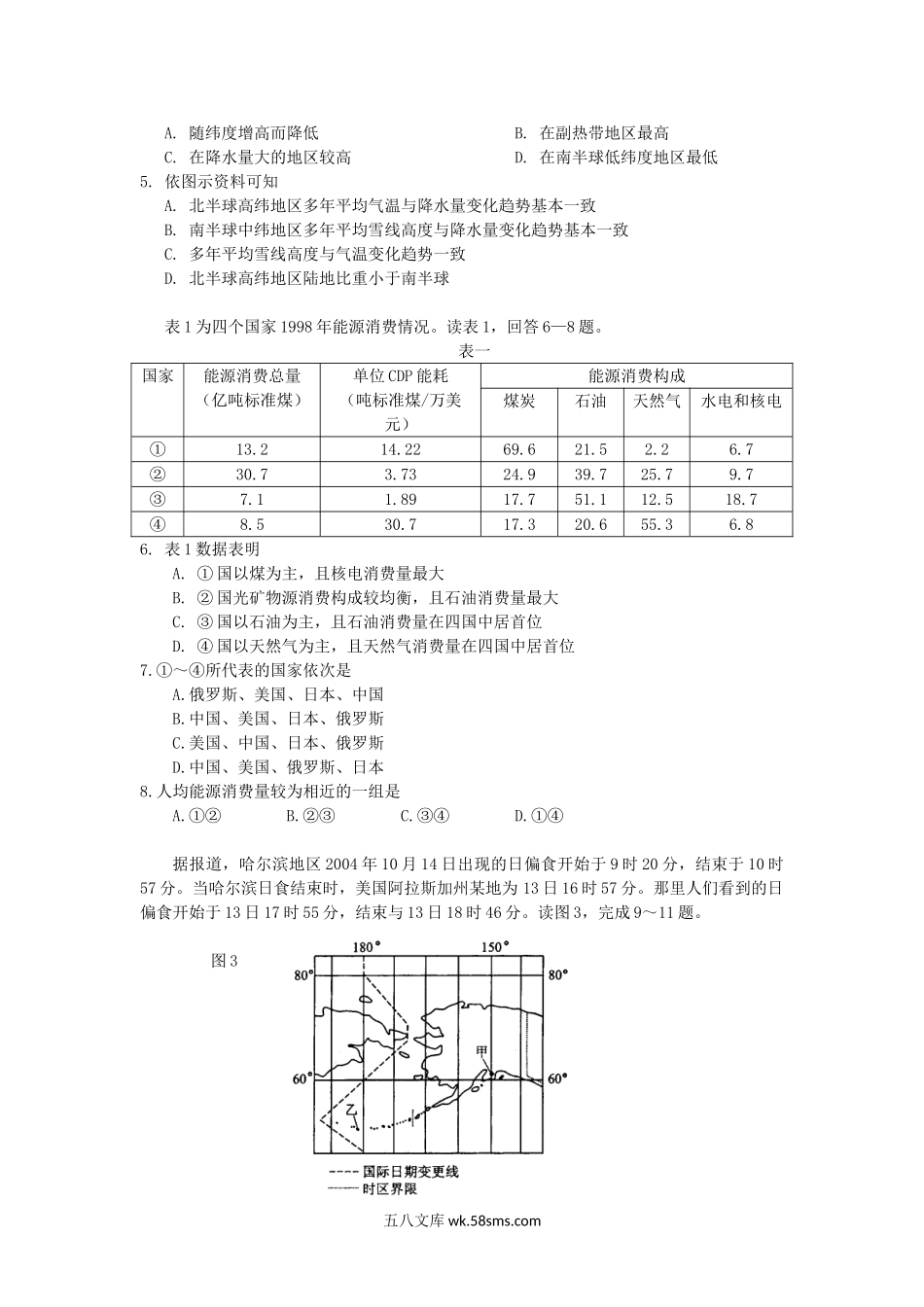 2006年山东高考文综真题及答案.doc_第2页