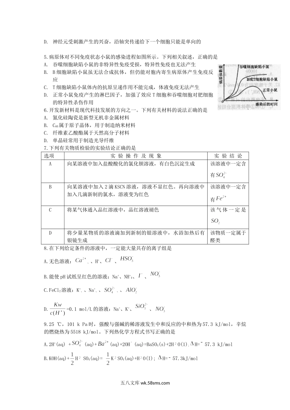 2009年四川高考理综试题及答案.doc_第2页