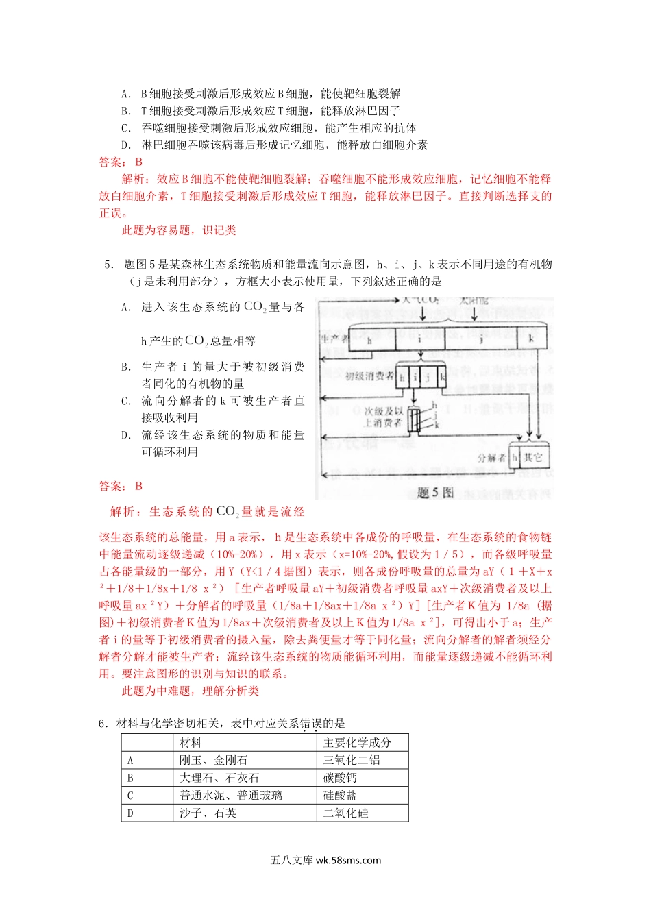 2009年重庆高考理综试题及答案.doc_第2页