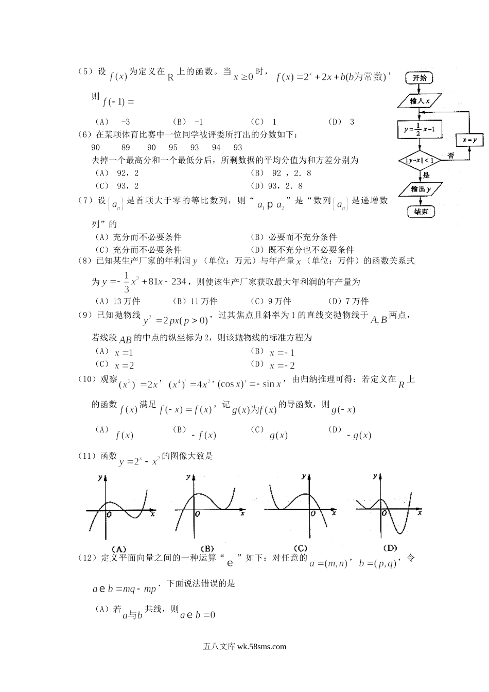 2010年山东高考文科数学真题及答案.doc_第2页