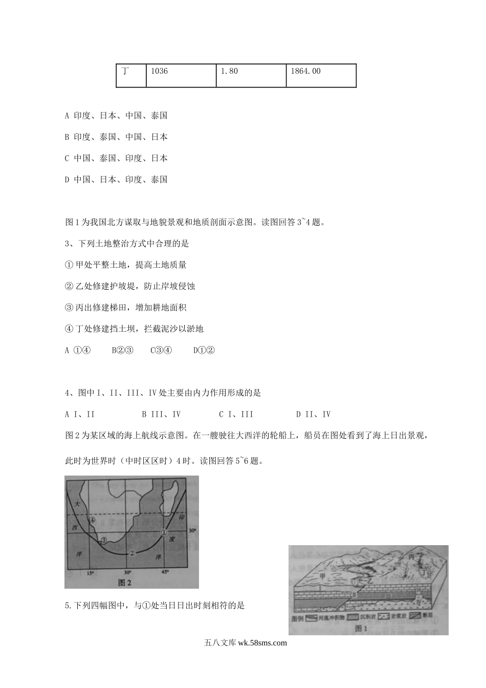 2011年山东高考文科综合真题及答案.doc_第2页