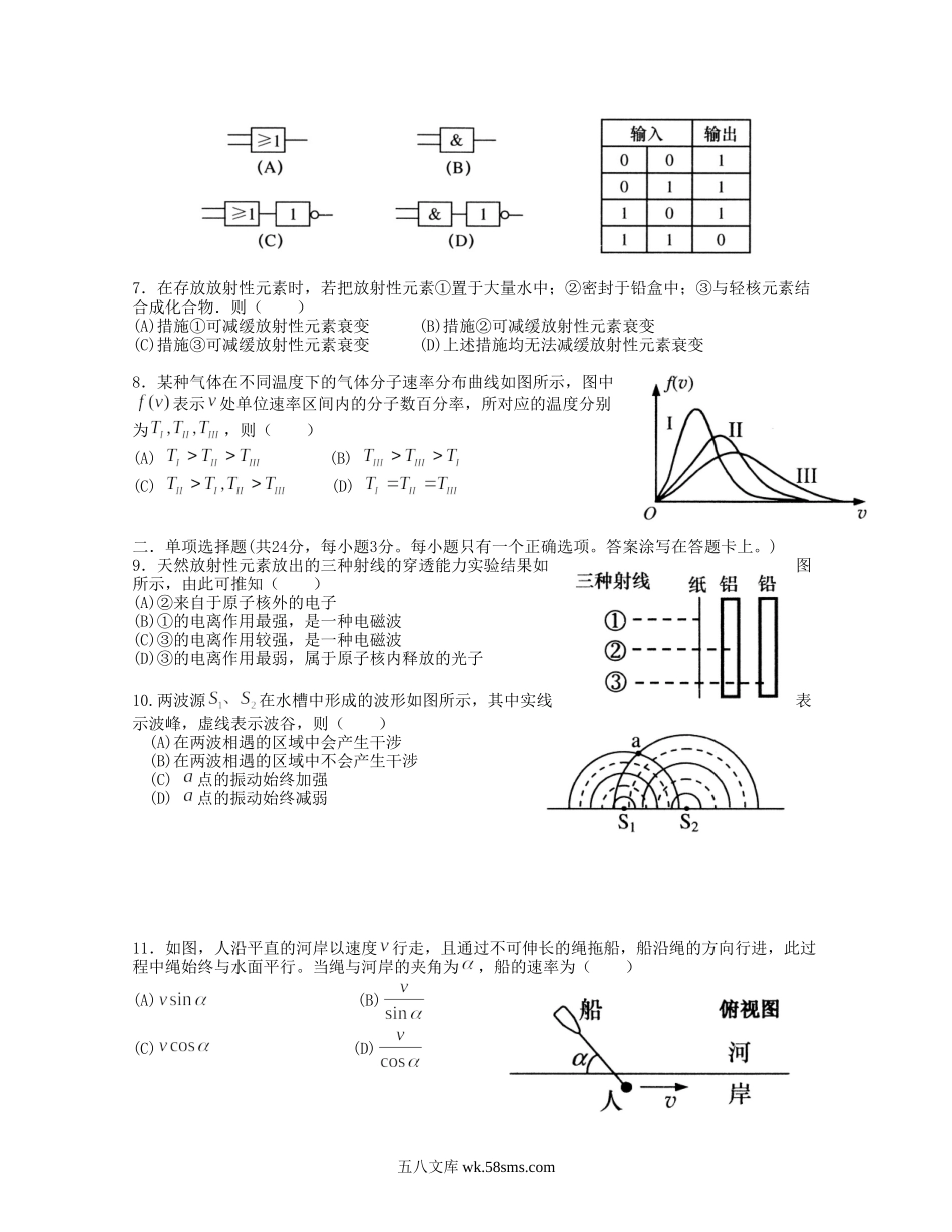 2011年上海高考物理真题及答案.doc_第2页