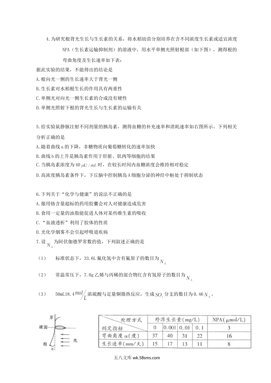 2012年四川高考理综试题及答案.doc_第2页