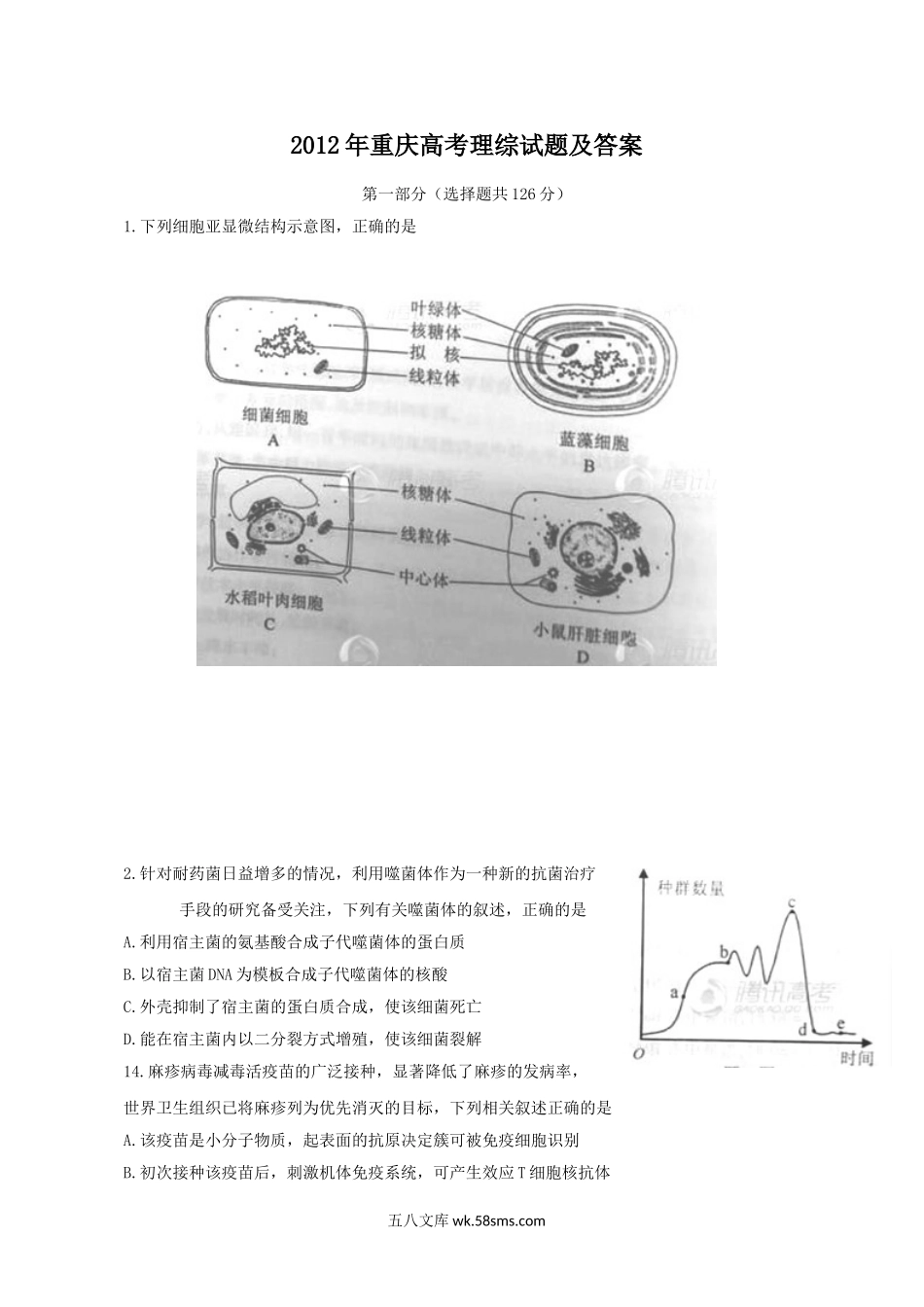 2012年重庆高考理综试题及答案.doc_第1页