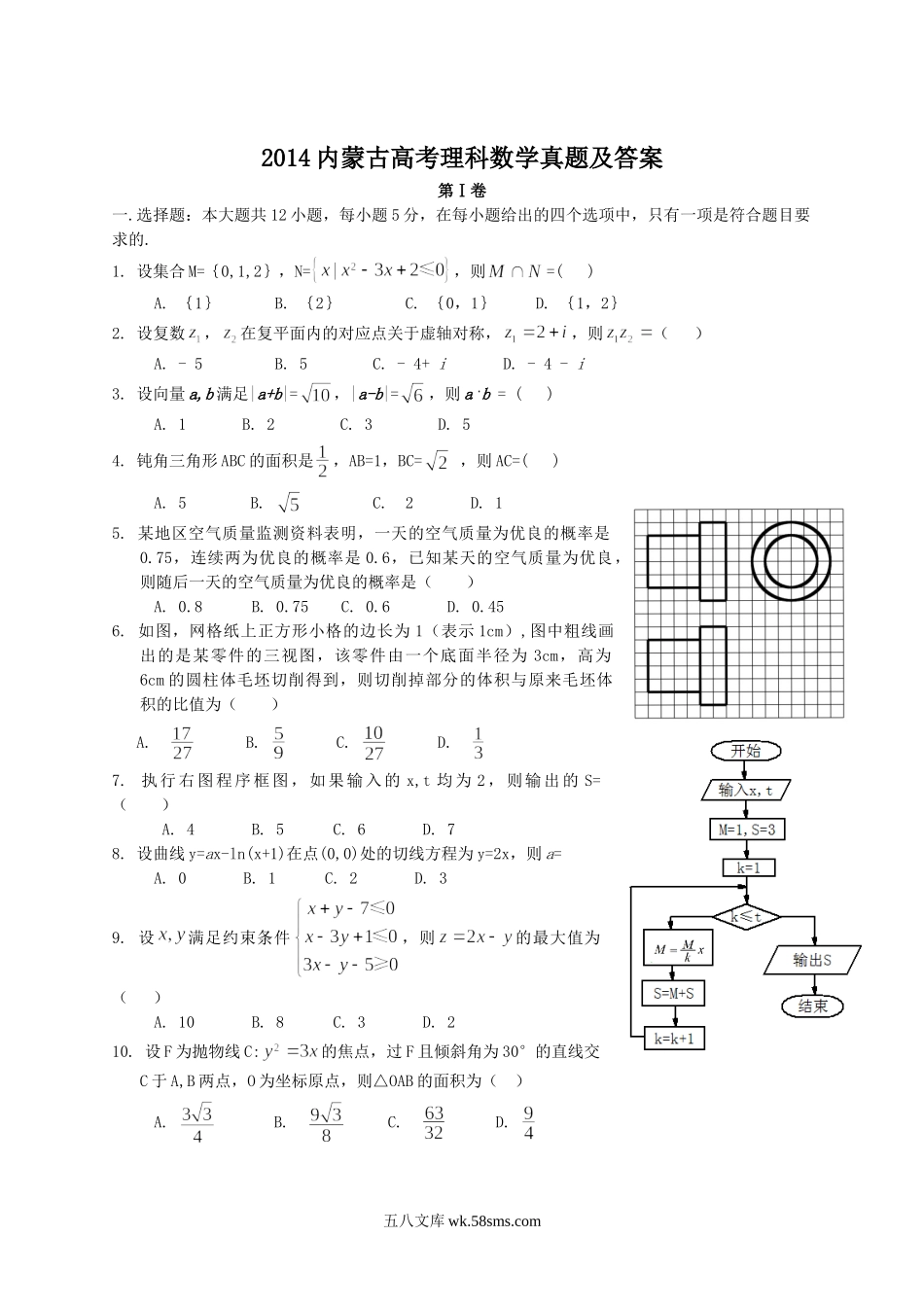 2014内蒙古高考理科数学真题及答案.doc_第1页