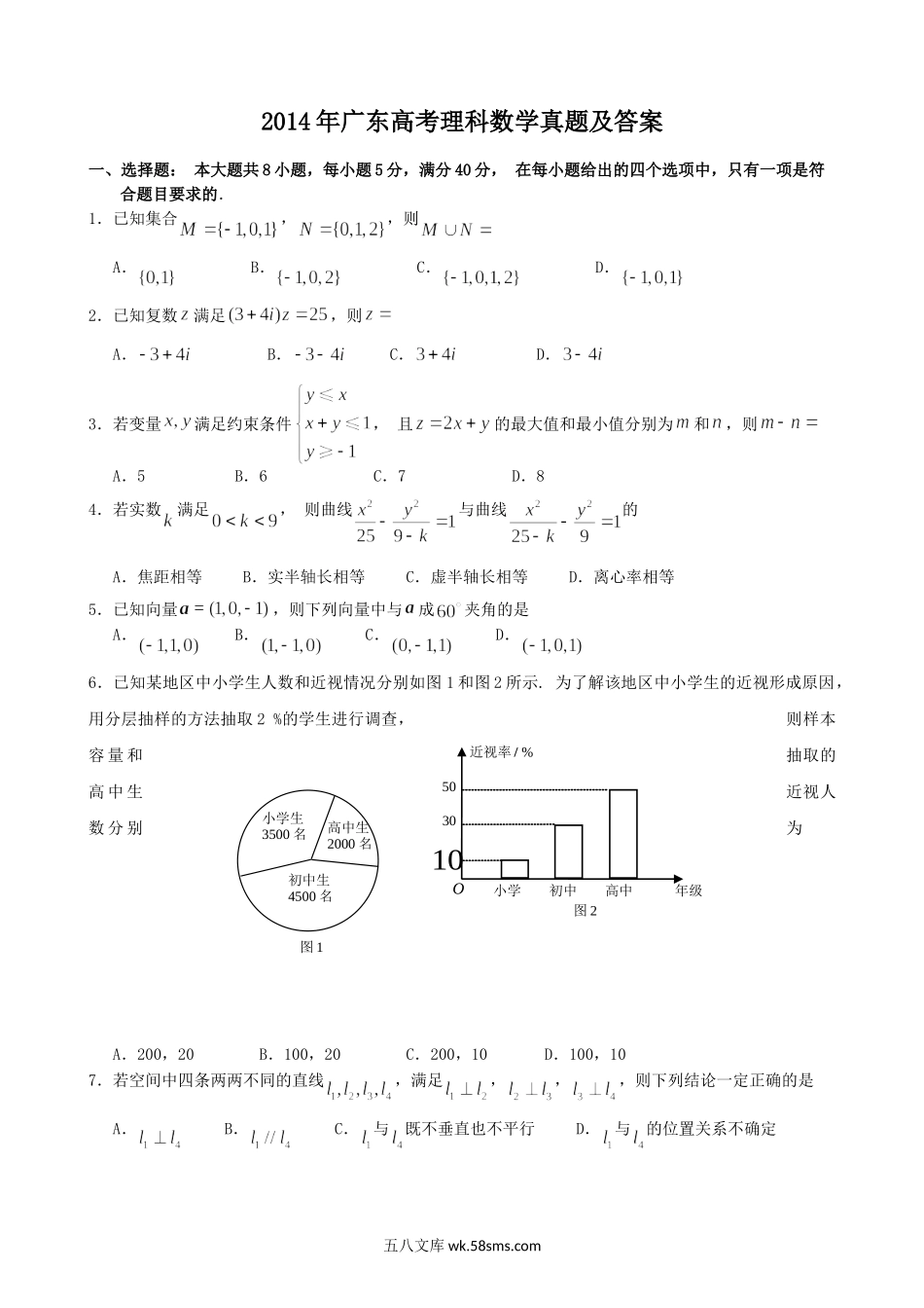 2014年广东高考理科数学真题及答案.doc_第1页