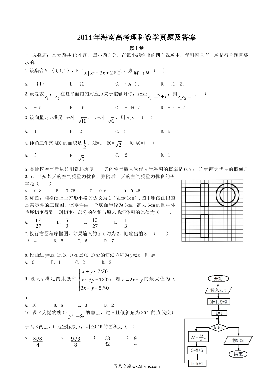 2014年海南高考理科数学真题及答案.doc_第1页