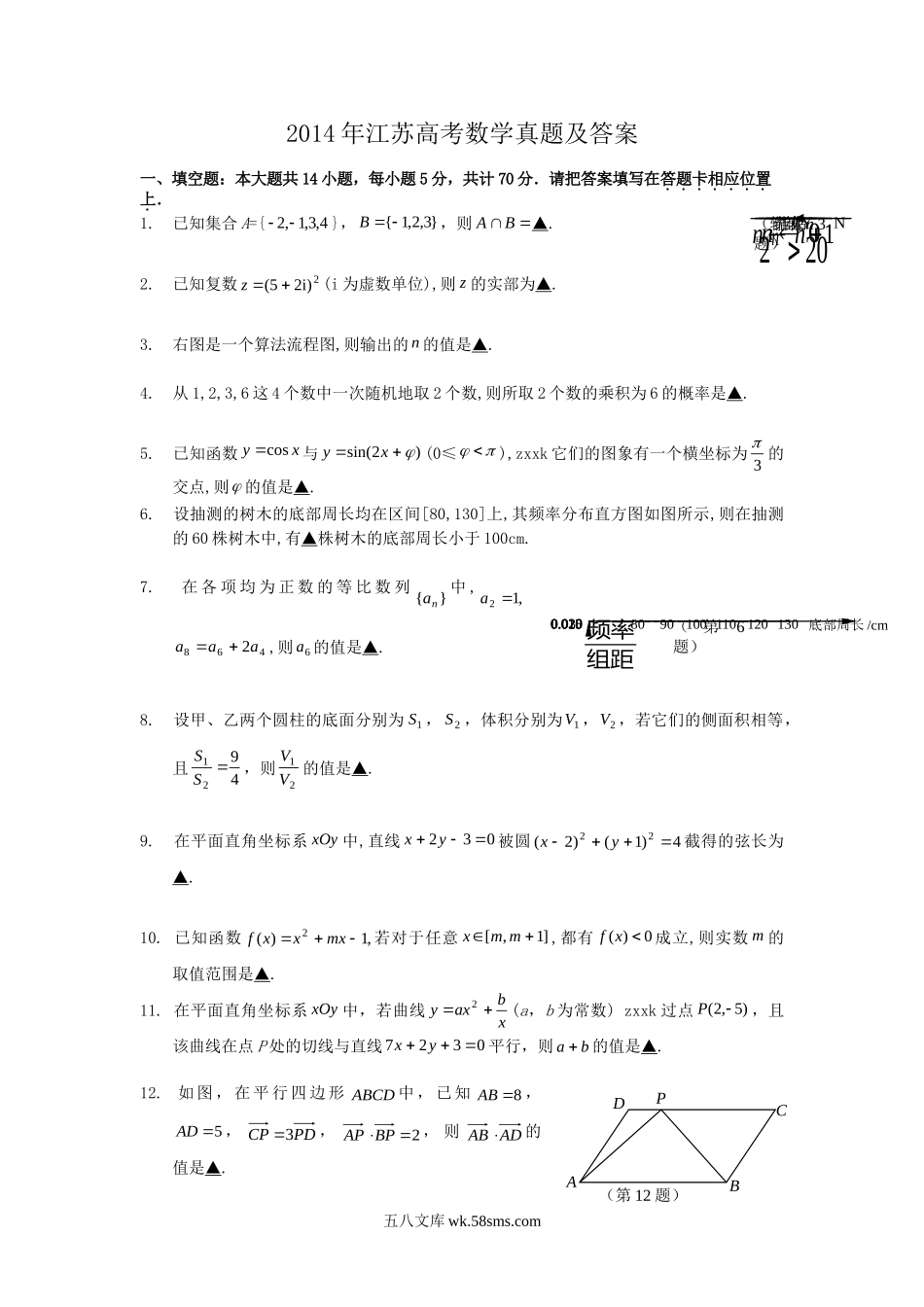 2014年江苏高考数学真题及答案.doc_第1页