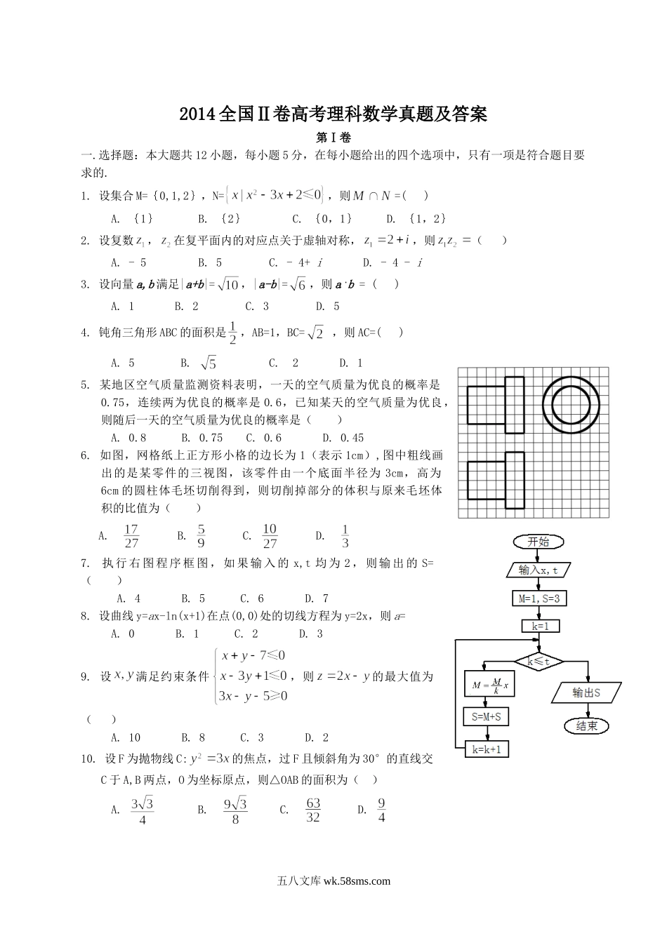 2014全国Ⅱ卷高考理科数学真题及答案.doc_第1页