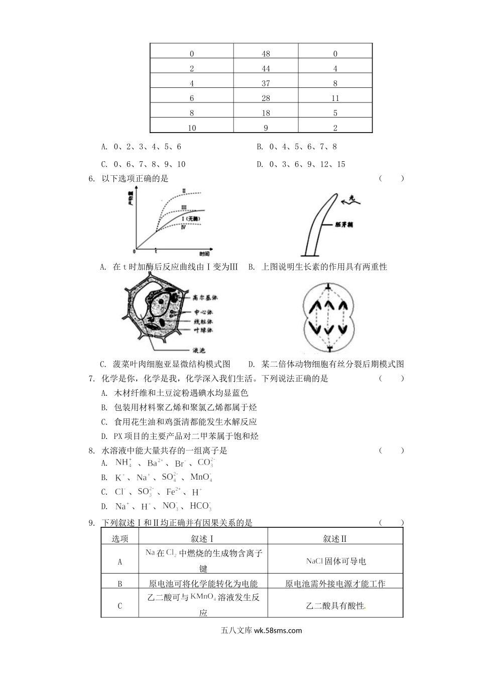 2015年广东高考理科综合真题及答案.doc_第2页