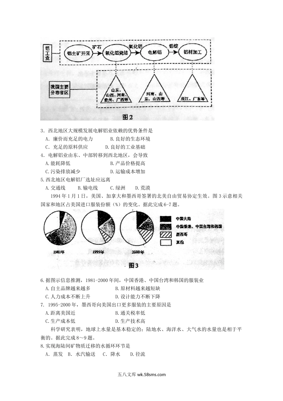 2015年海南高考地理真题及答案.doc_第2页