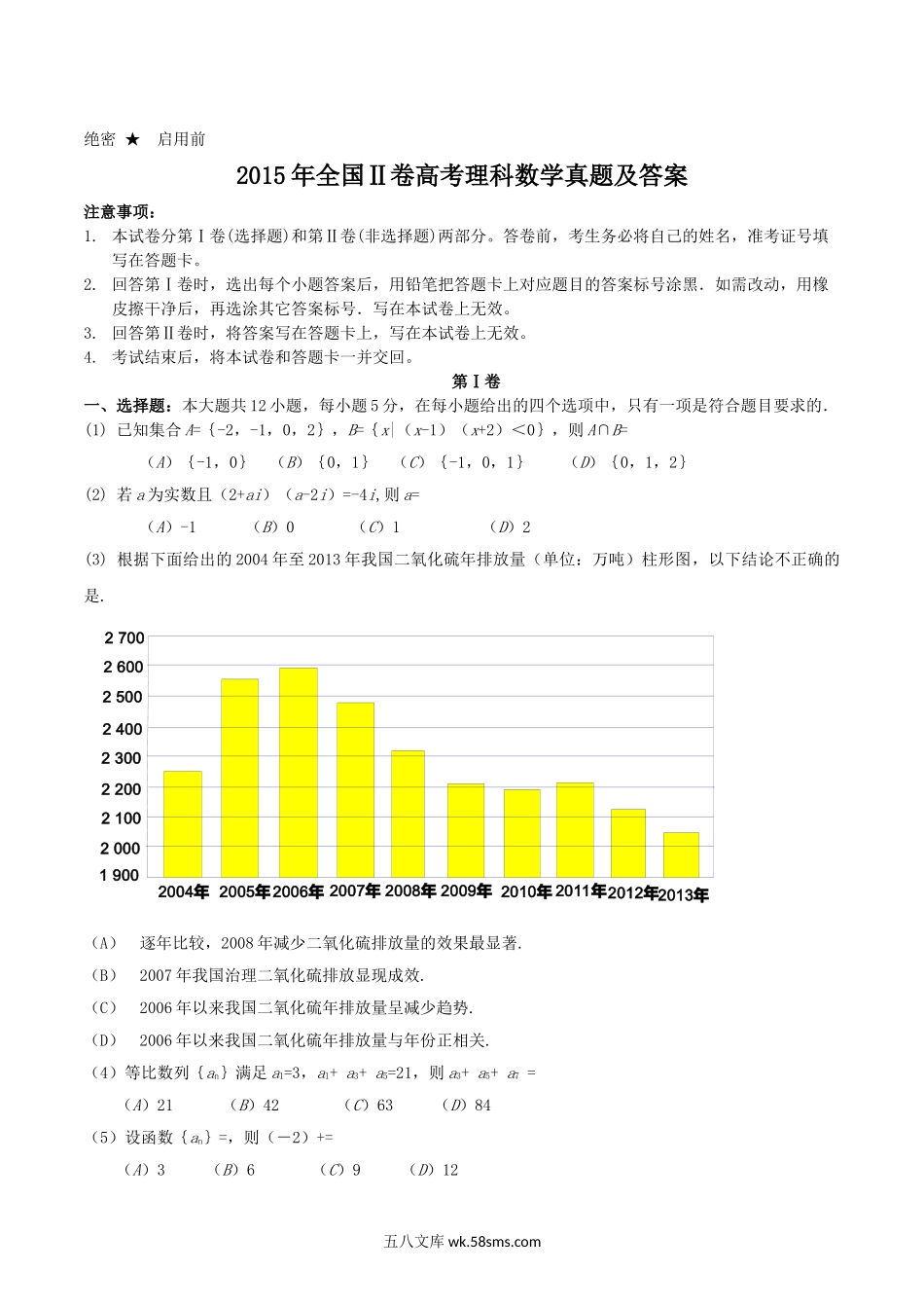 2015年全国Ⅱ卷高考理科数学真题及答案.doc_第1页