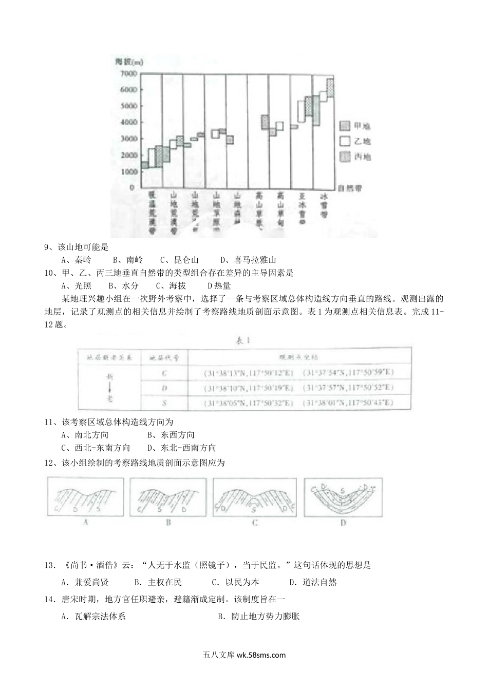 2015山东高考文科综合真题及答案.doc_第3页