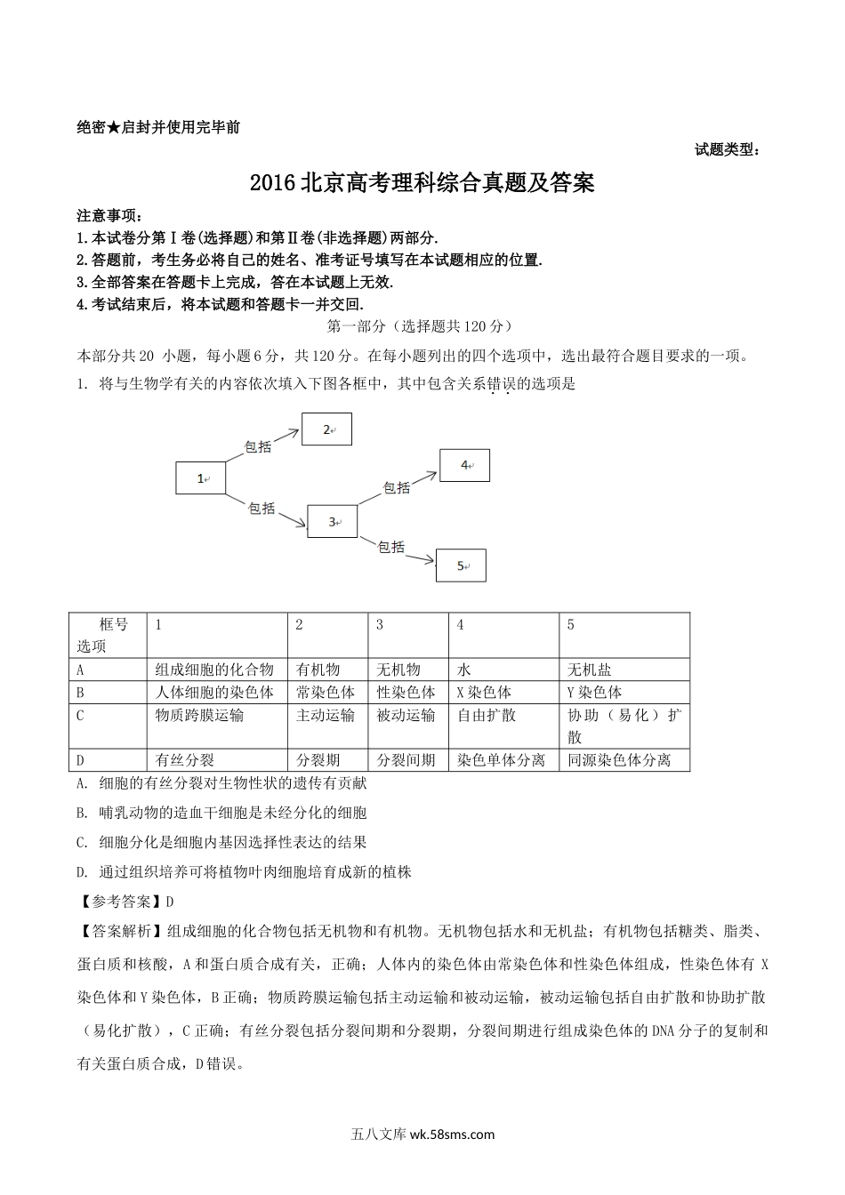 2016北京高考理科综合真题及答案.doc_第1页