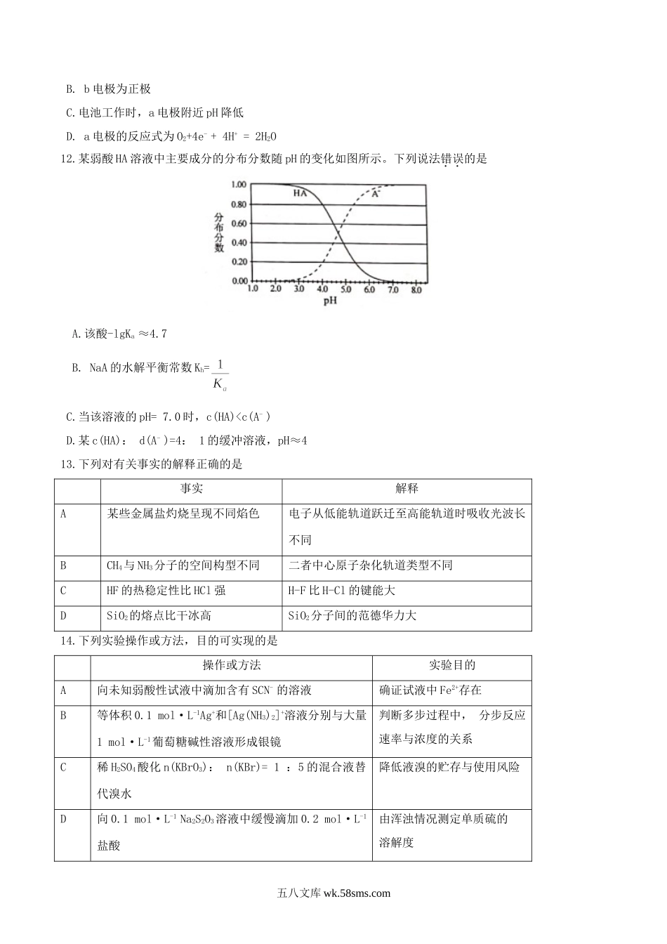 2020年海南高考化学真题及答案.doc_第3页