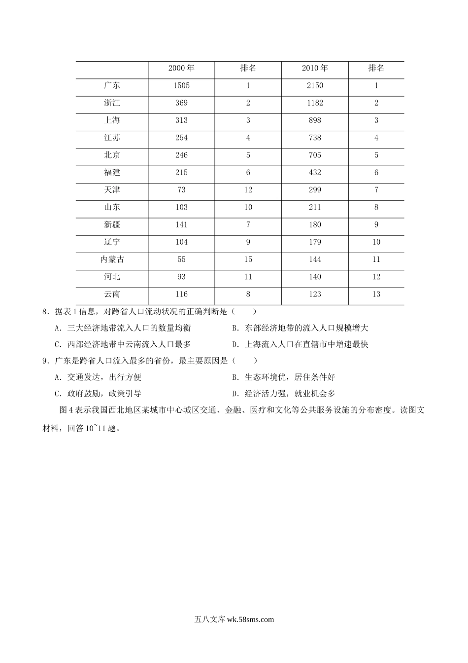 2020年天津高考地理试题及答案.doc_第3页