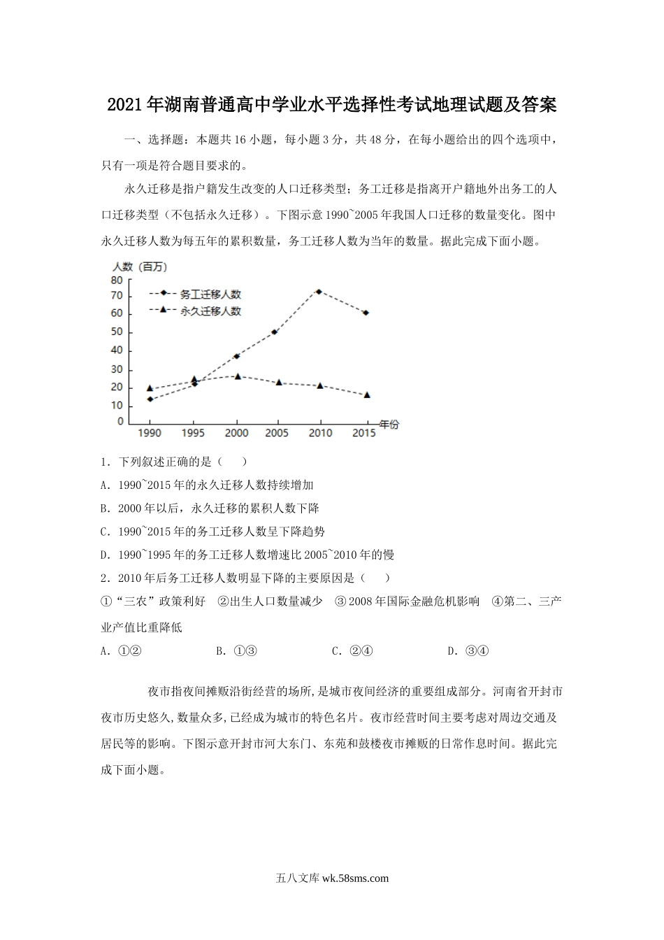 2021年湖南普通高中学业水平选择性考试地理试题及答案.doc_第1页