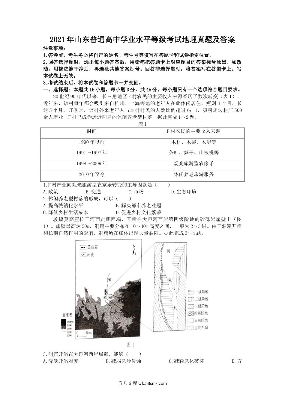 2021年山东普通高中学业水平等级考试地理真题及答案.doc_第1页