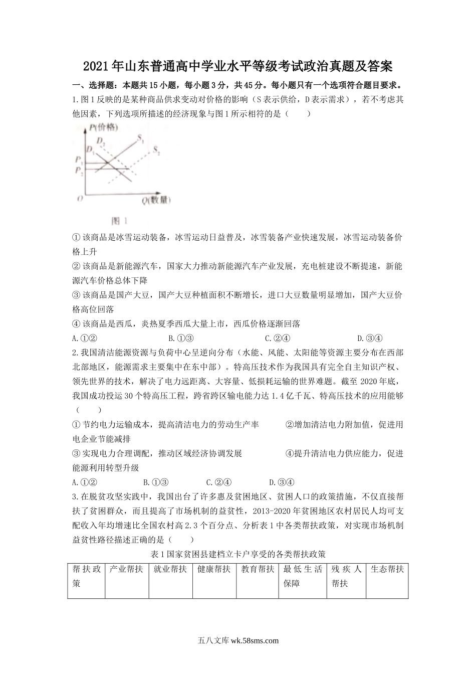 2021年山东普通高中学业水平等级考试政治真题及答案.doc_第1页