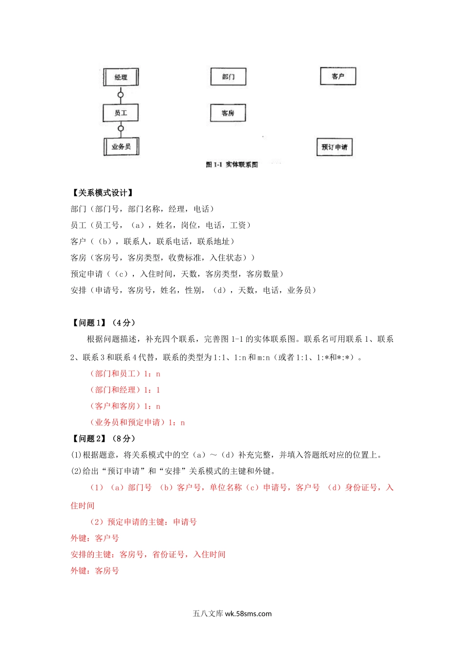 2016下半年电子商务设计师考试真题及答案-下午卷.doc_第2页