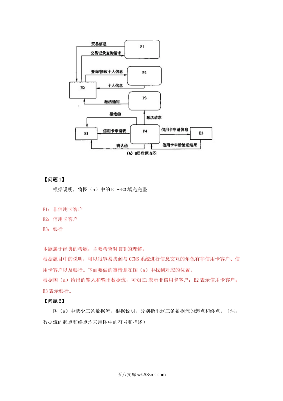 2009下半年电子商务设计师考试真题及答案-下午卷.doc_第2页