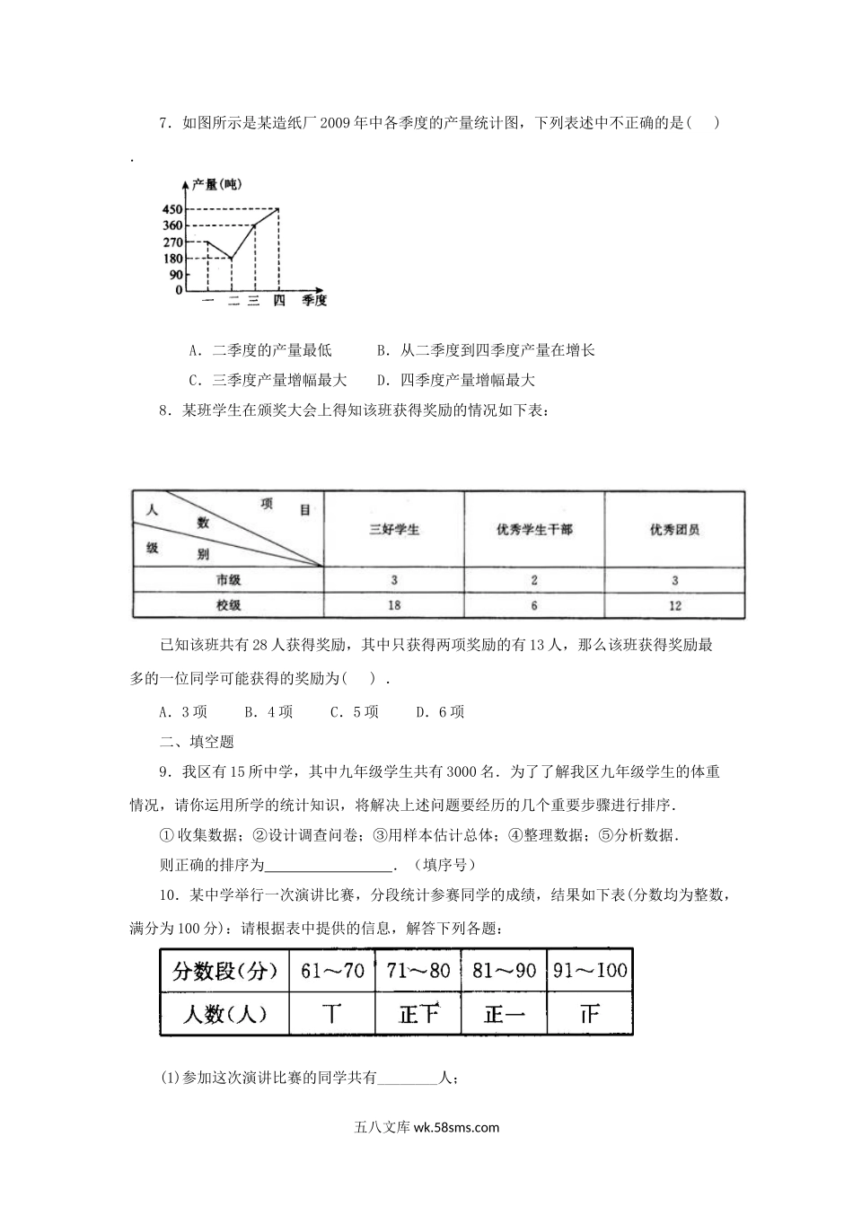 2020-2021学年七年级下册数学第十章第一节试卷及答案人教版.doc_第2页