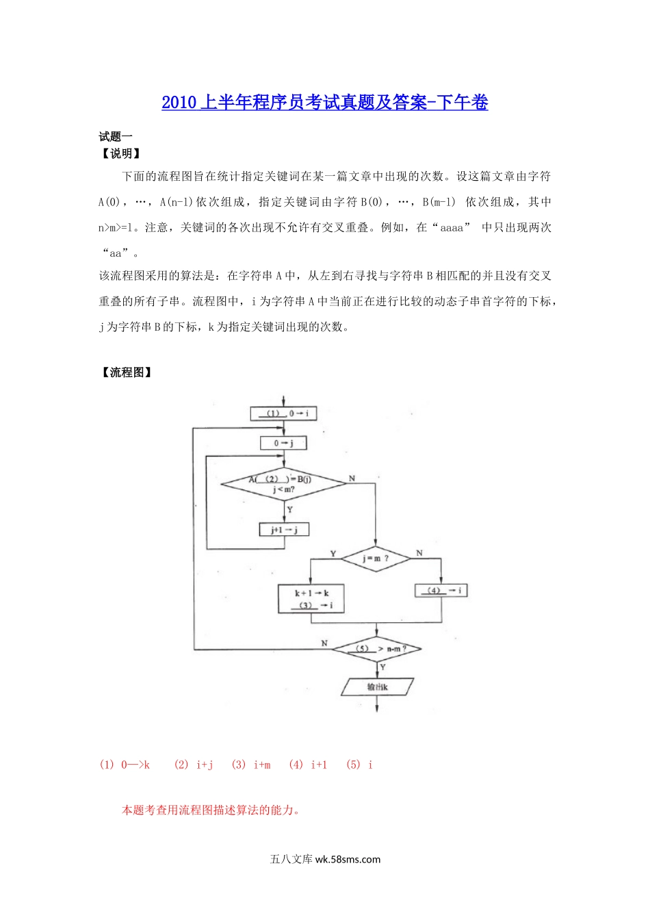 2010上半年程序员考试真题及答案-下午卷.doc_第1页