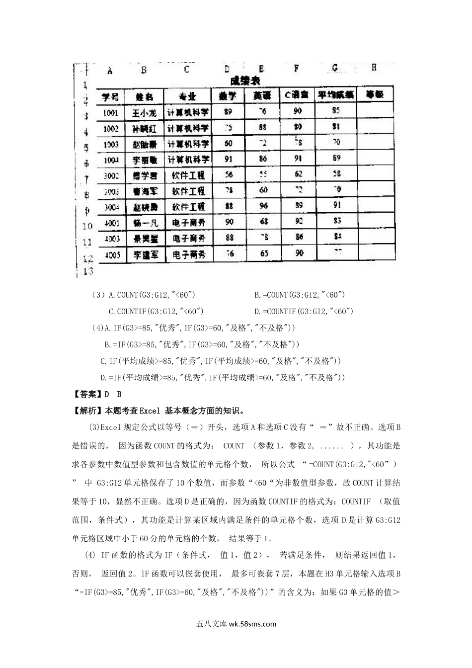 2014上半年程序员考试真题及答案-上午卷.doc_第2页