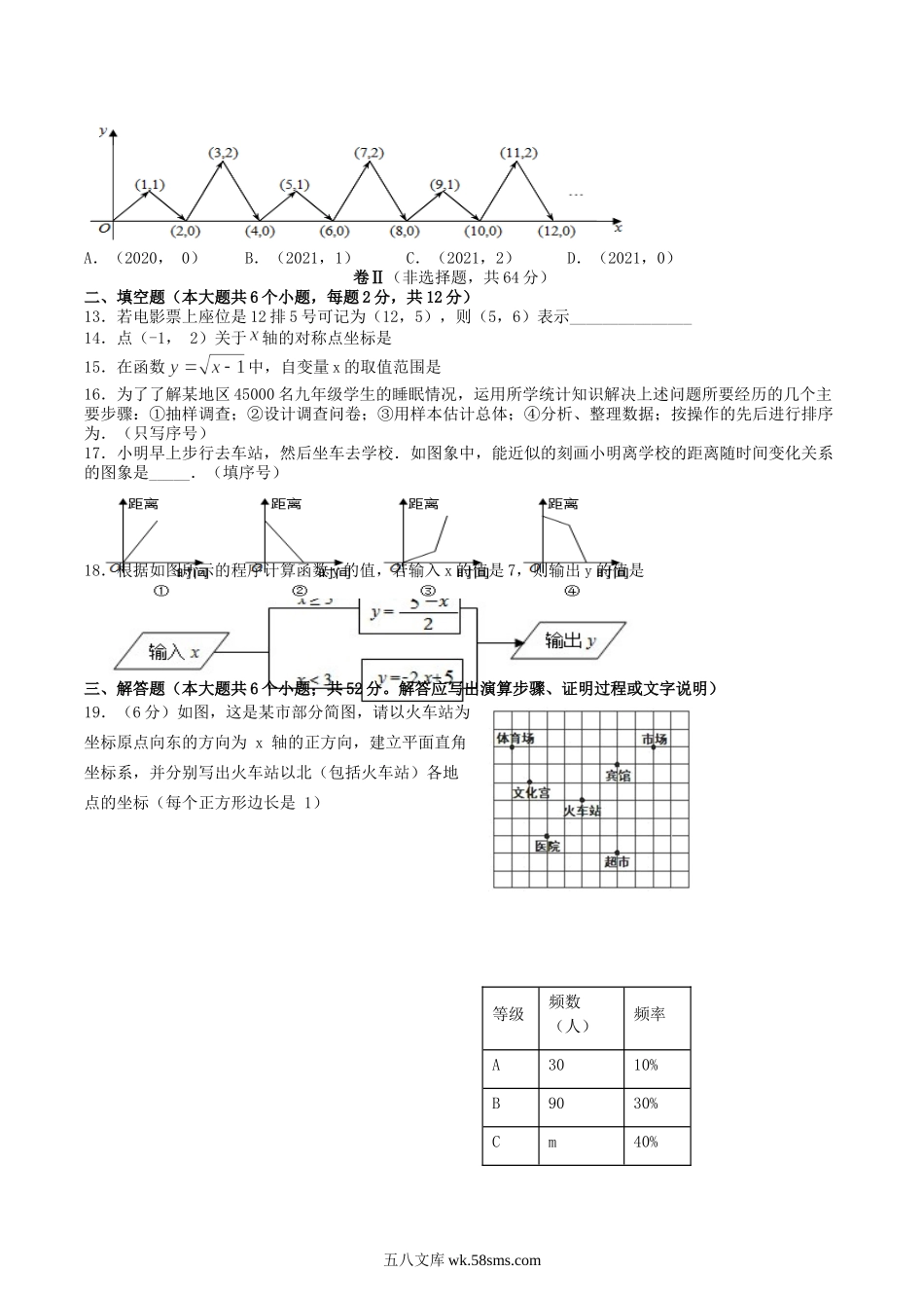 2020-2021学年河北省秦皇岛市青龙县八年级下学期期中数学试题及答案.doc_第2页