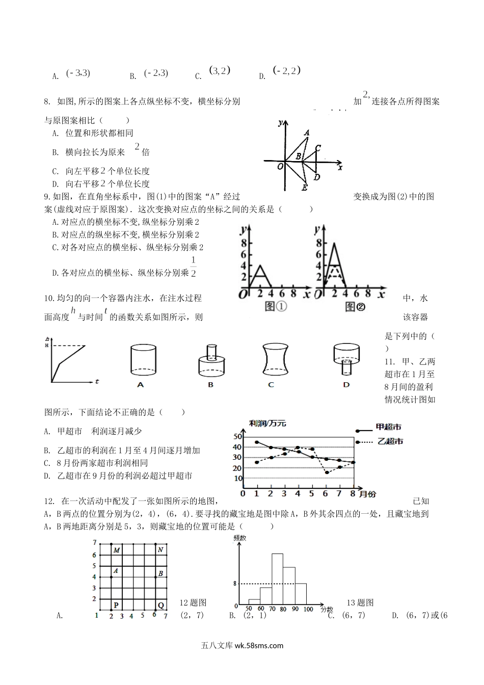 2020-2021学年河北省秦皇岛市卢龙县八年级下学期期中数学试题及答案.doc_第2页