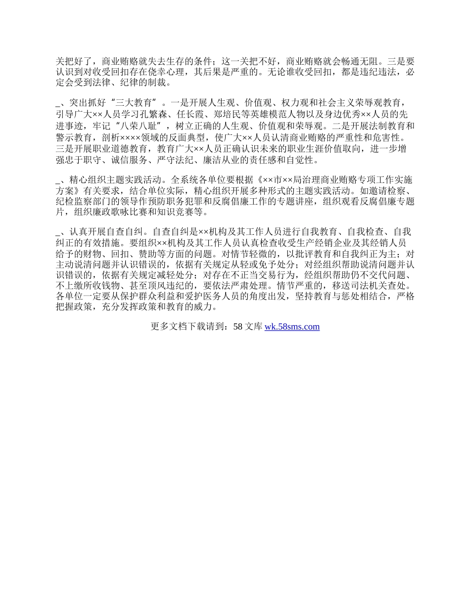 治理医药购销领域商业贿赂专项工作总结.docx_第3页