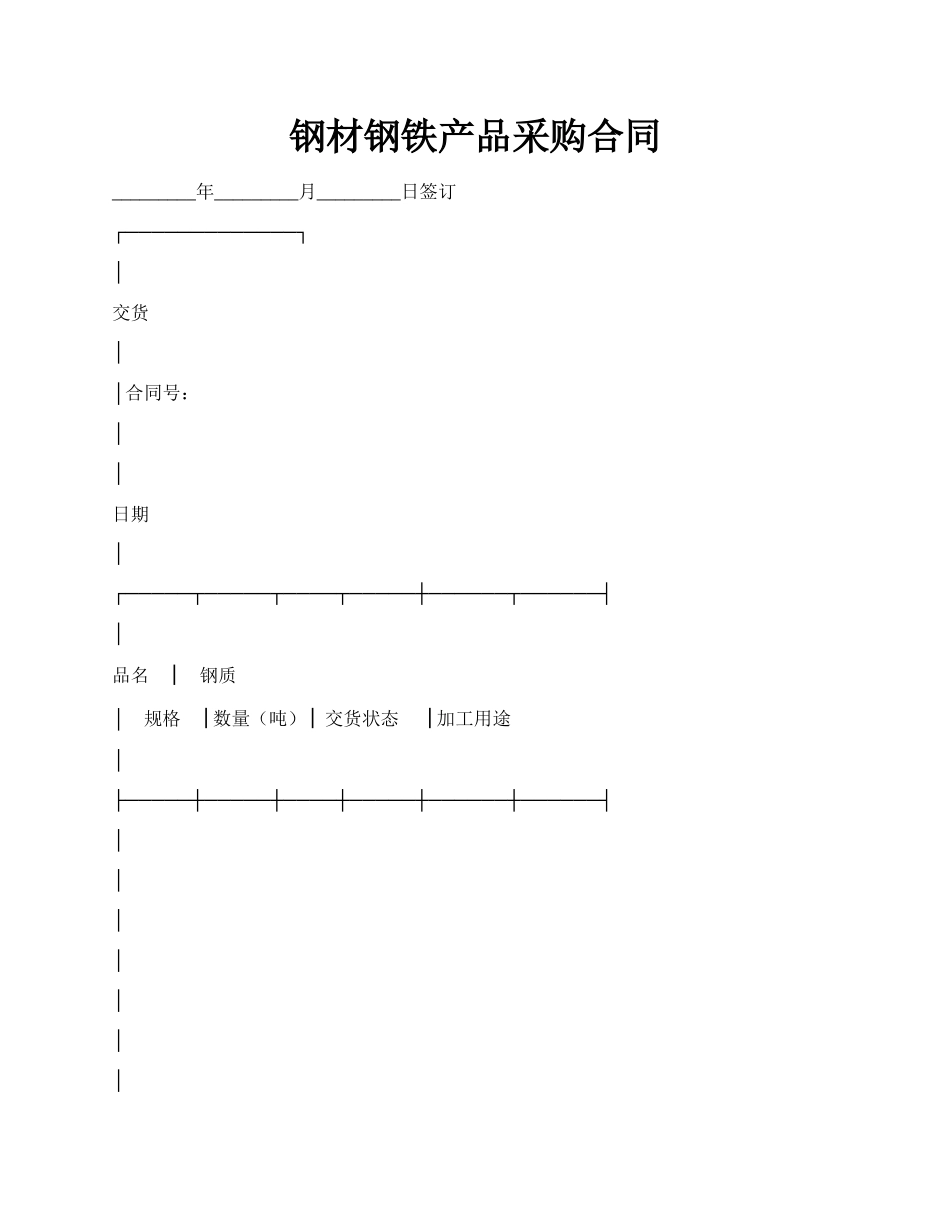 钢材钢铁产品采购合同.docx_第1页