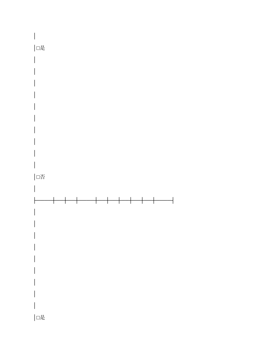 北京市建材采购合同（卫生洁具类）.docx_第2页