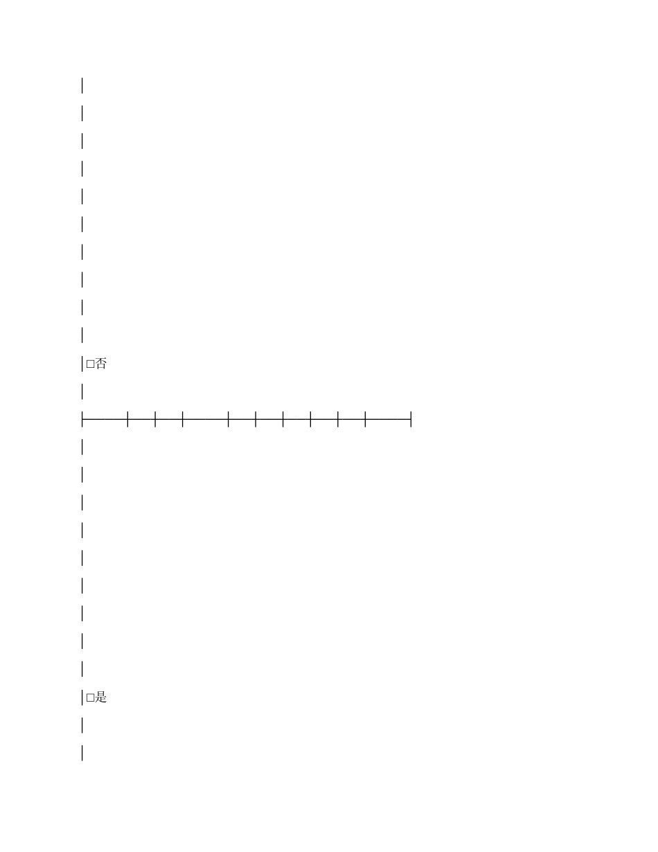 北京市建材采购合同（卫生洁具类）.docx_第3页