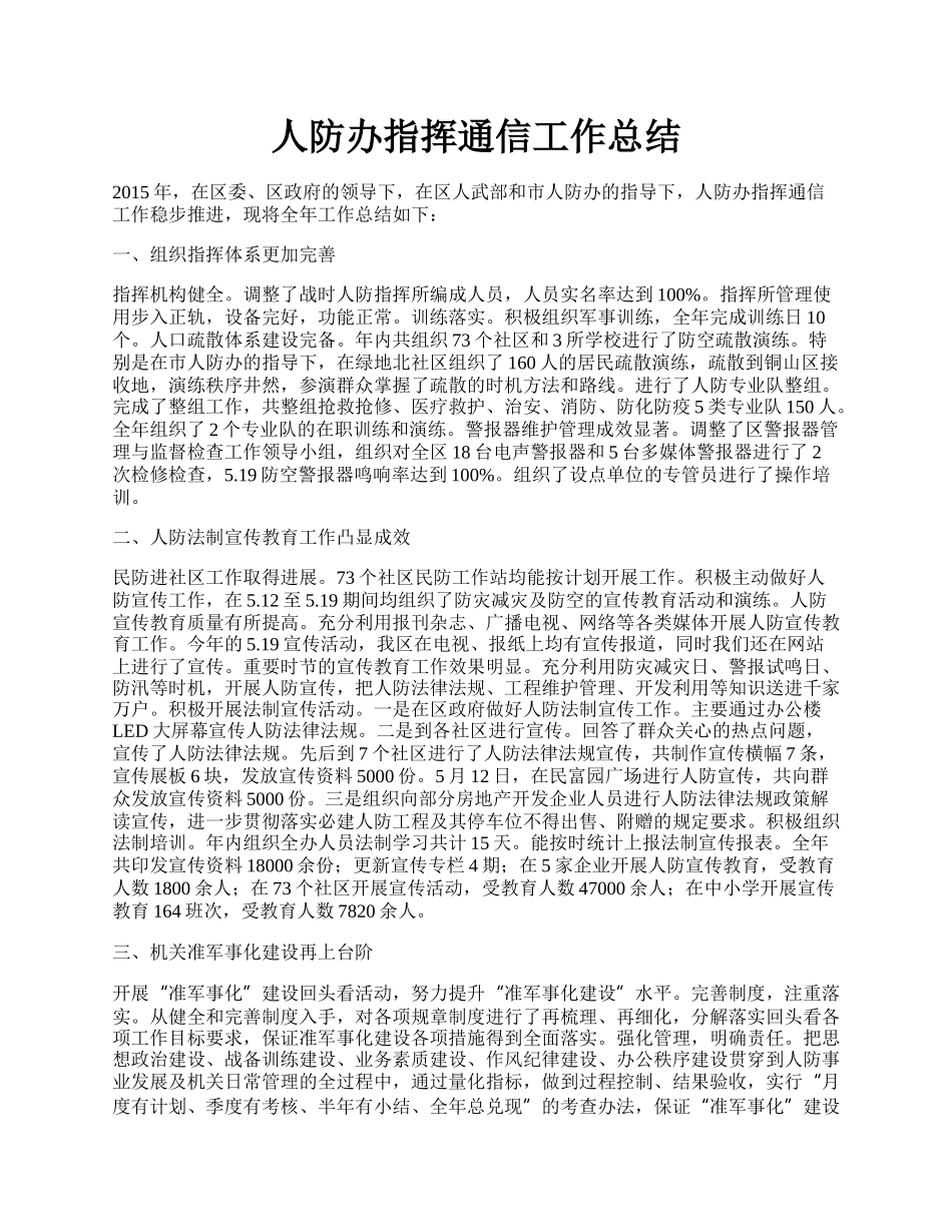 人防办指挥通信工作总结.docx_第1页