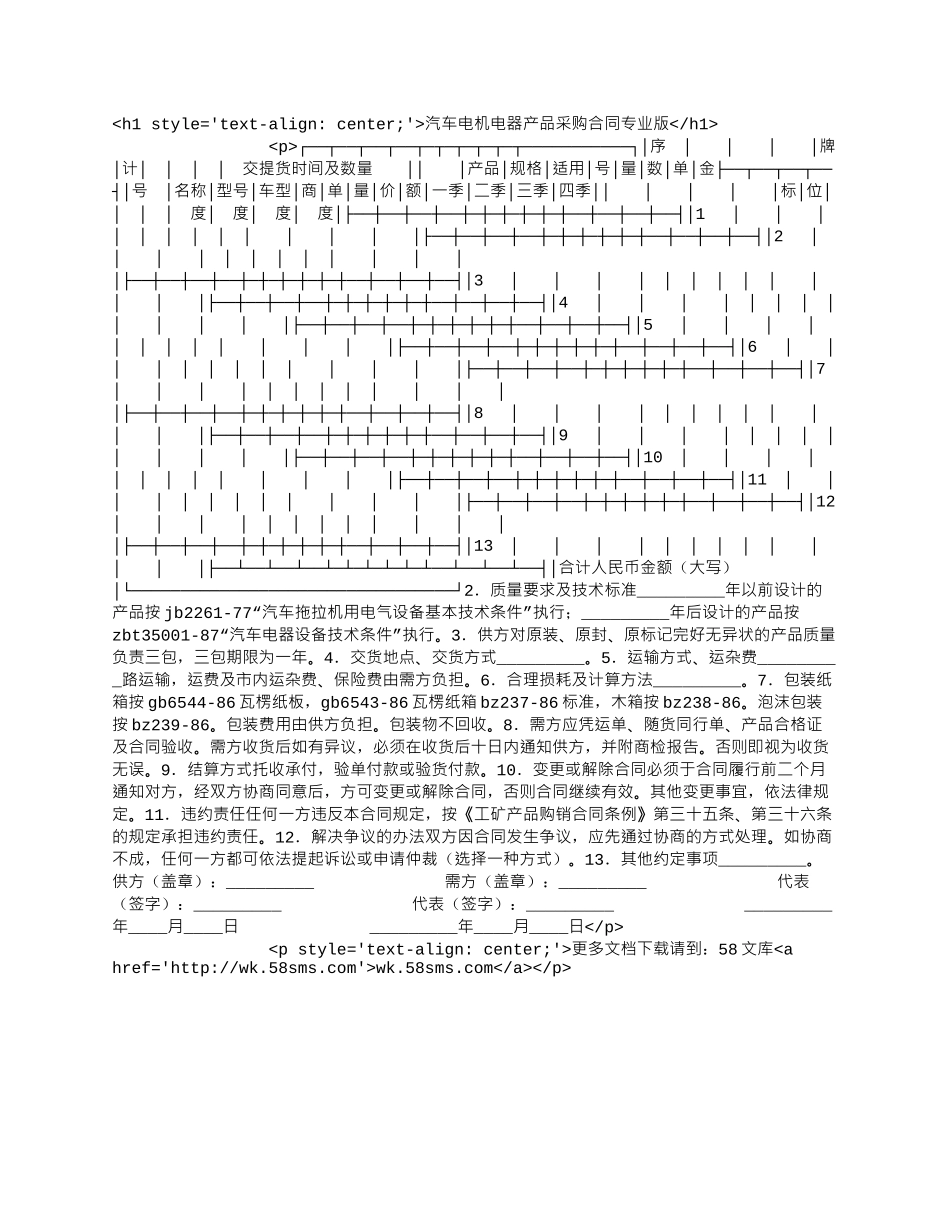 汽车电机电器产品采购合同专业版.docx_第1页