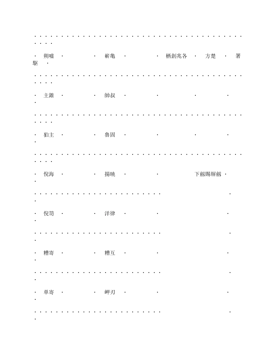 青岛市服装定作(购买)合同范文.docx_第2页