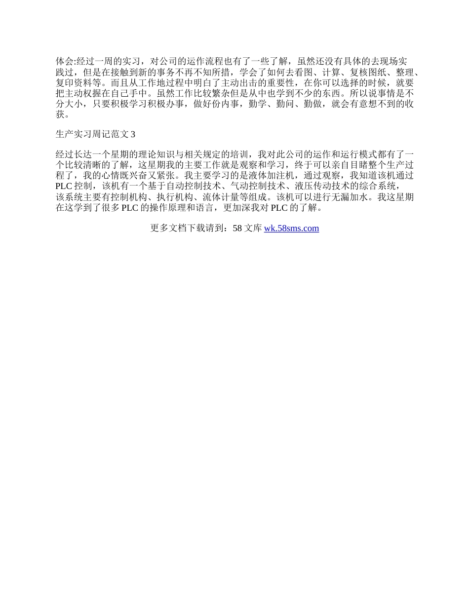 生产实习周记范文.docx_第2页