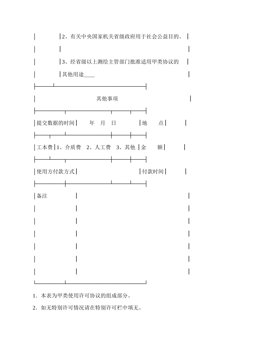 国家基础地理信息数据使用许可协议（甲类）新.docx_第3页