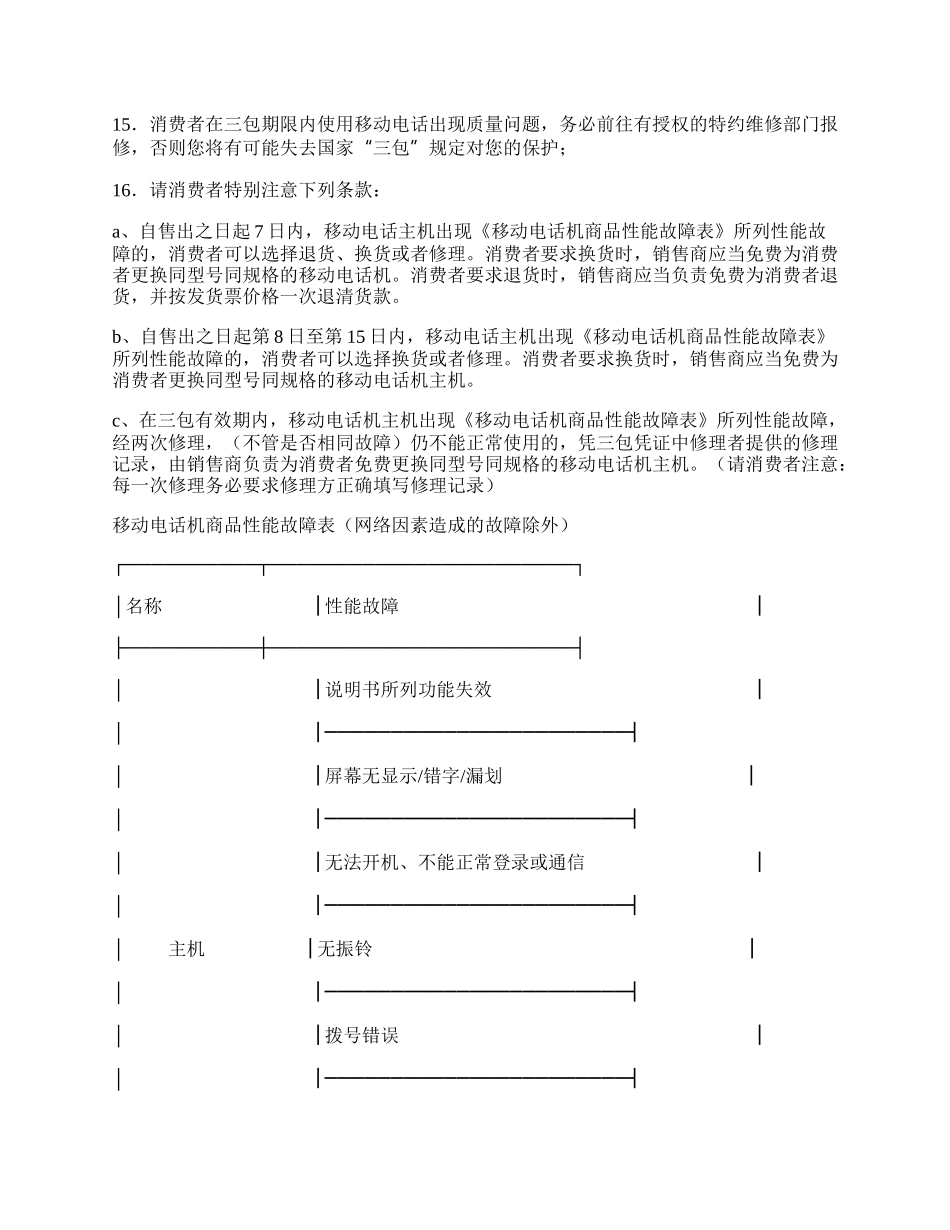 上海市移动电话购买合同范文.docx_第2页