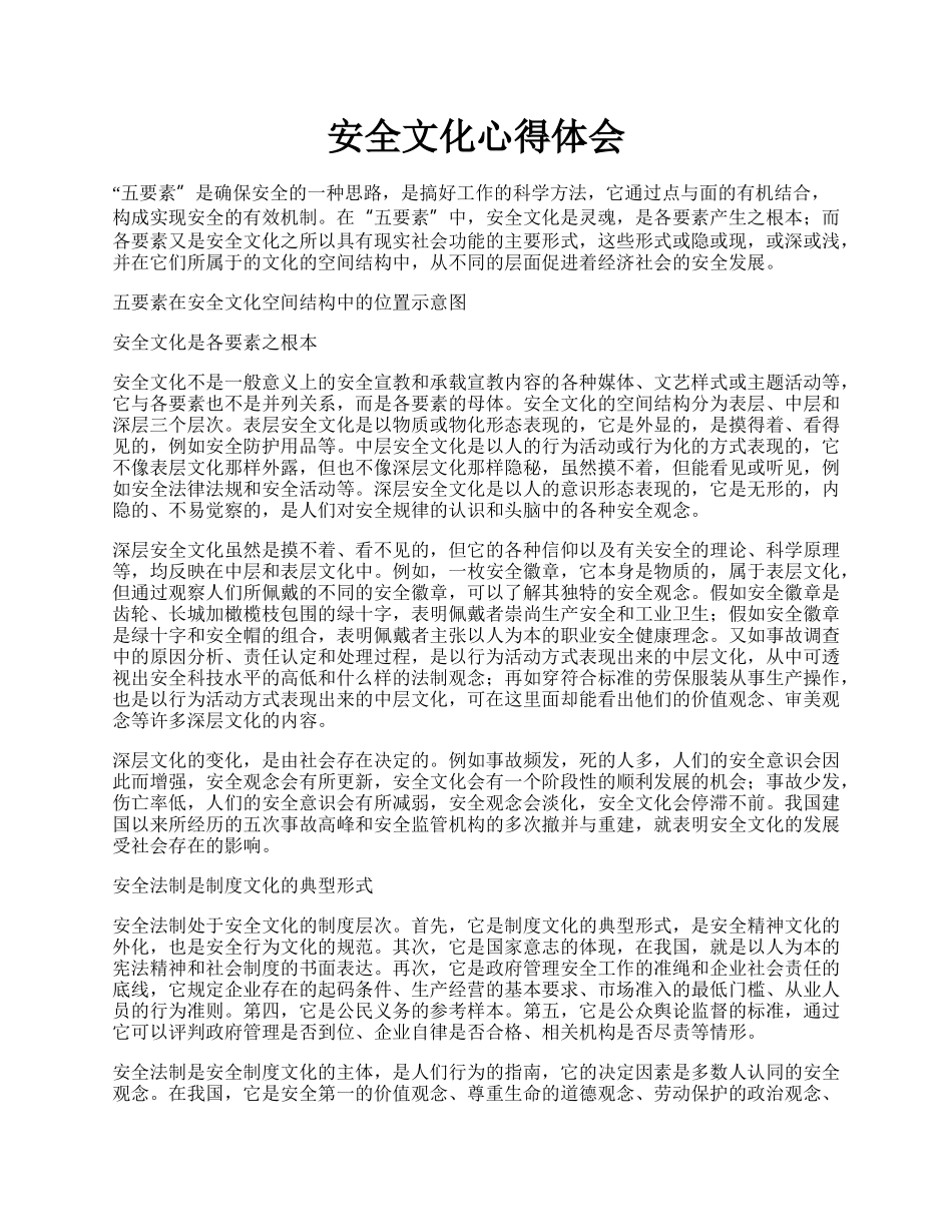 安全文化心得体会.docx_第1页