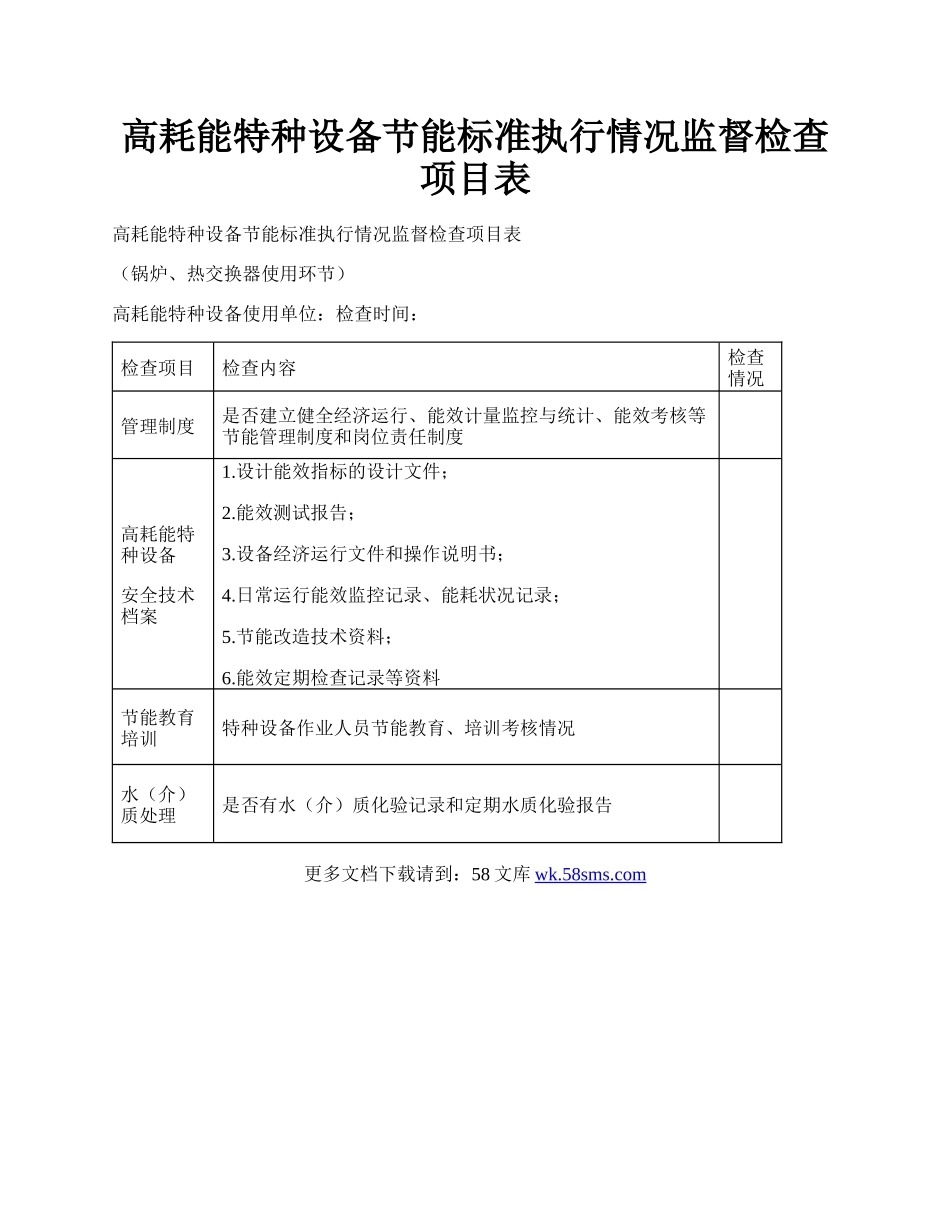 高耗能特种设备节能标准执行情况监督检查项目表.docx_第1页