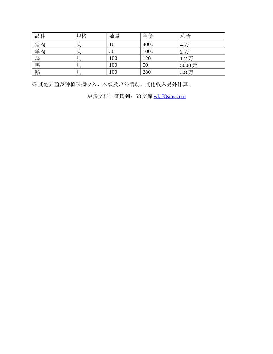 养种殖特色农家乐计划书.docx_第2页